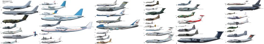 Ил 76 и Боинг 747