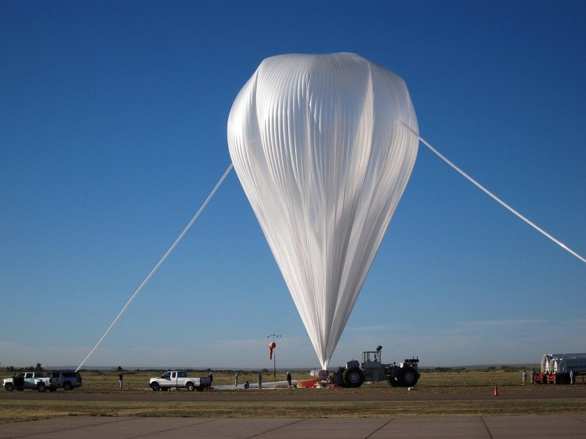 Аэростат стратостат дирижабль