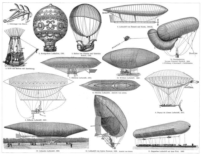 Дирижабль Цеппелина 1900