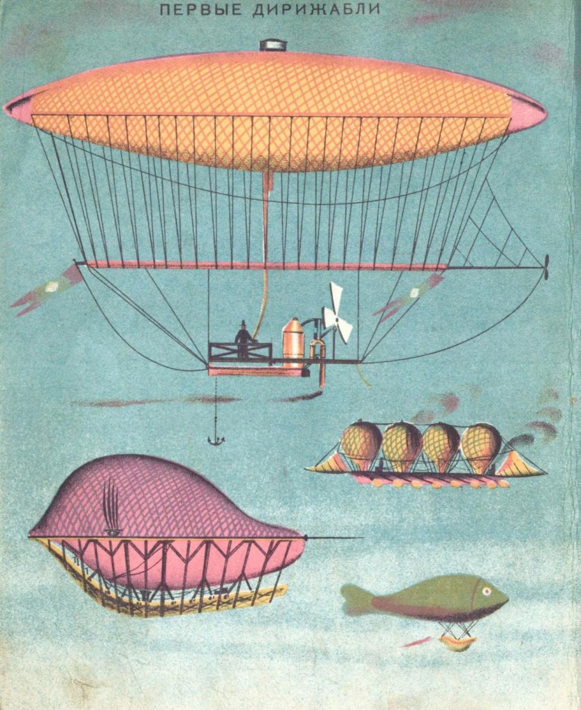 Анри Жиффар дирижабль