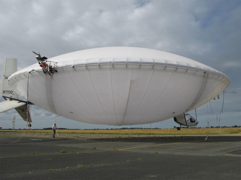 Термоплан дирижабль