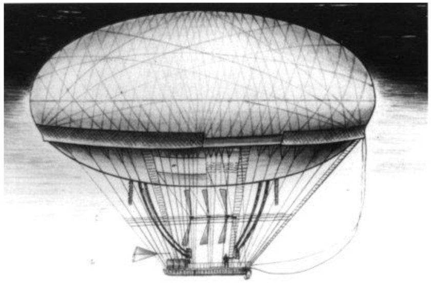 Жан Батист Мари Шарль мёнье дирижабль