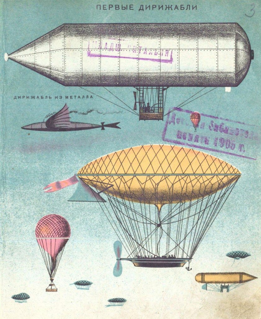 Дирижабль 19 века