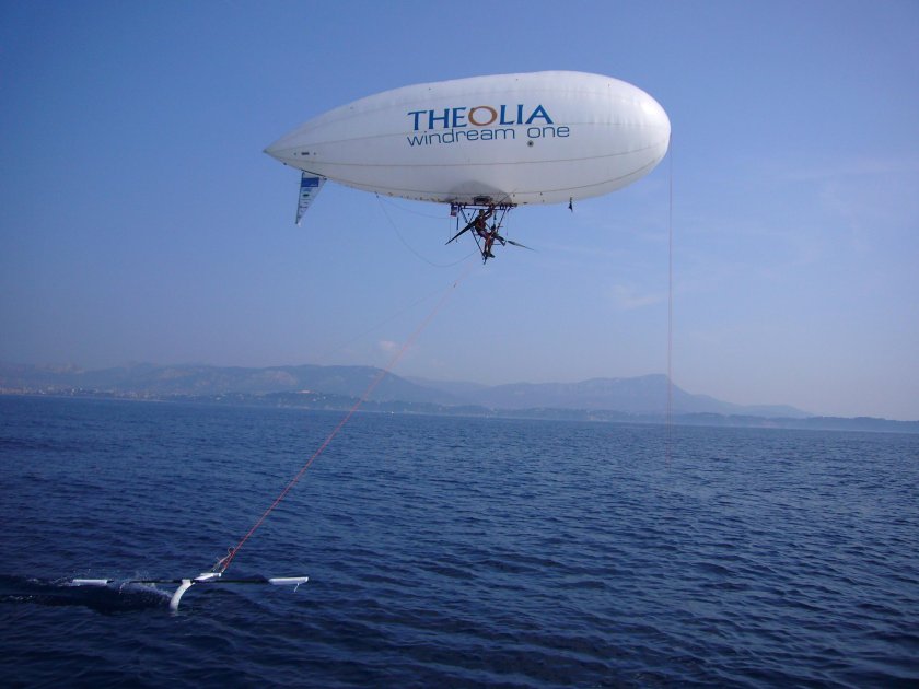 Тепловой дирижабль