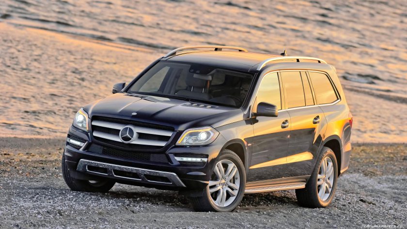 Мерседес внедорожник gl450 2022