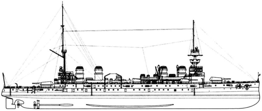 Броненосные крейсера типа Leon Gambetta