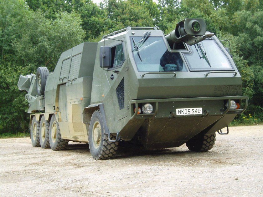 САУ m777
