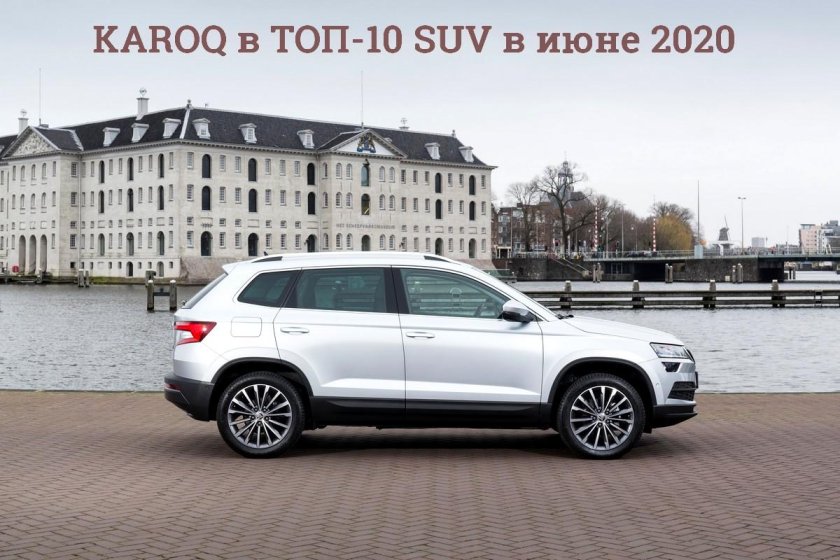 Škoda Karoq кроссовер