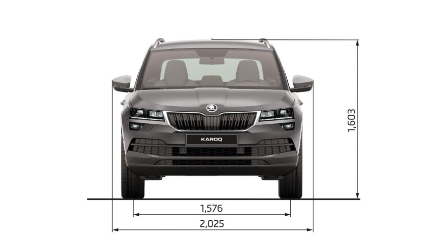 Skoda Karoq 2021