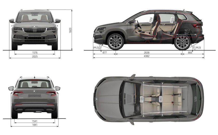 Габариты Шкода Кодиак