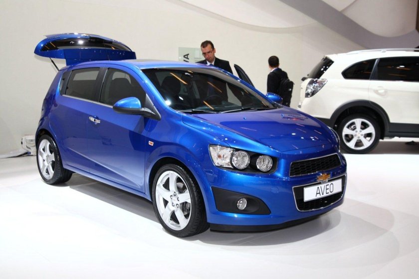 Шевроле Авео хэтчбек 2020