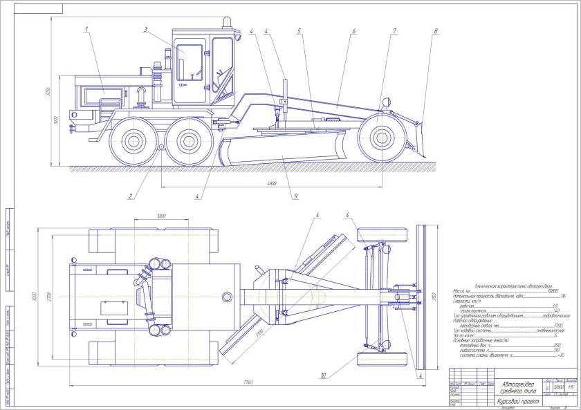 Габариты грейдера ДЗ 122