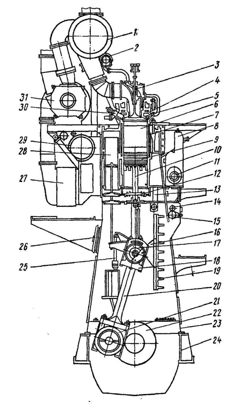 Двухтактный крейцкопфный двигатель