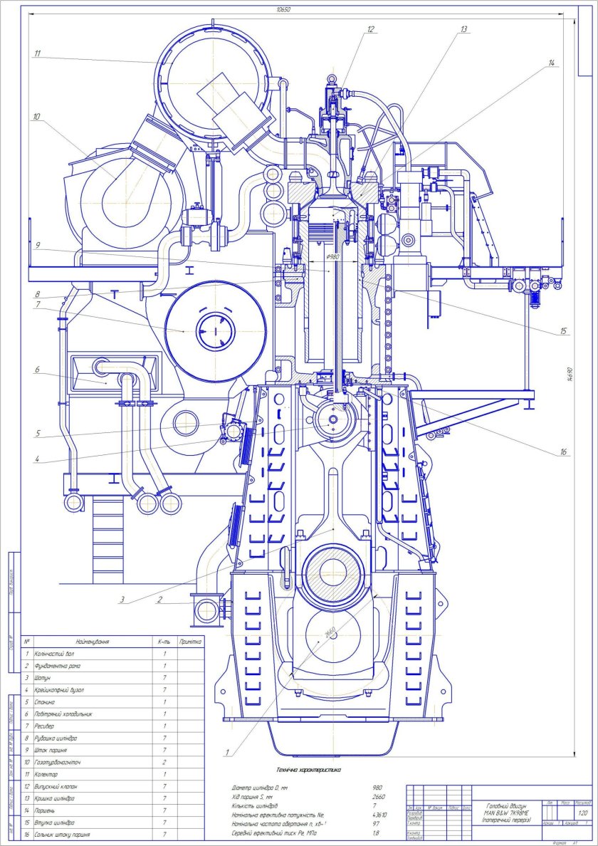 Судовой двигатель man b&amp;w s50mc-c