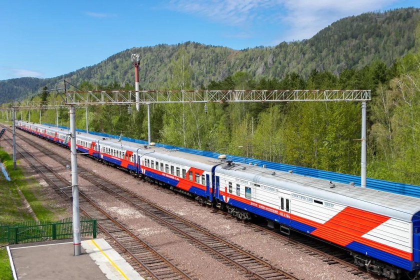 Поезд здоровья Святитель лука