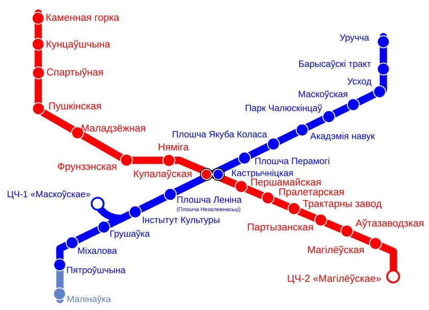 Минский метрополитен схема