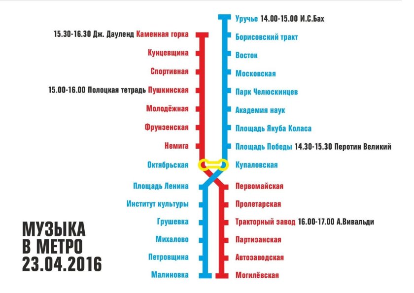 Станция метро Борисовский тракт
