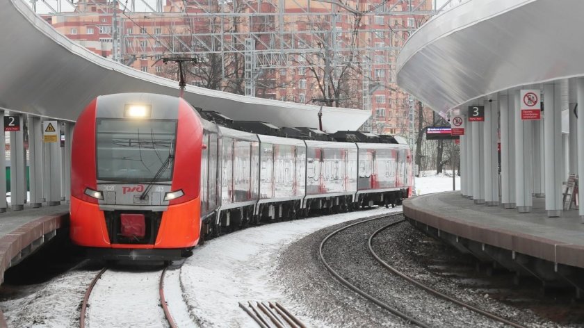Московская Кольцевая железная дорога