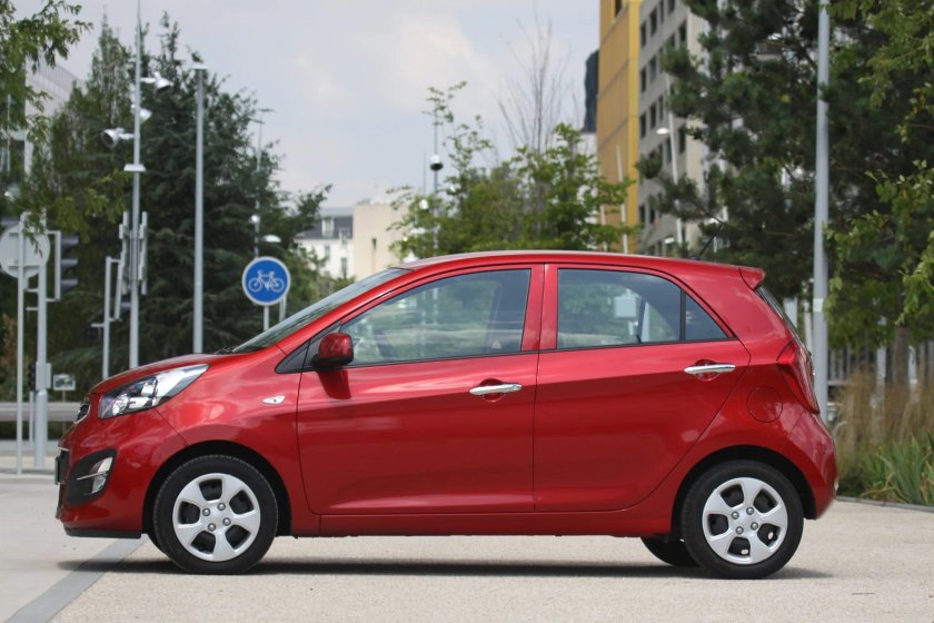 Шевроле Пиканто