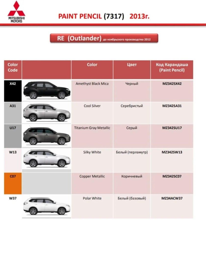 Код цвета Митсубиси Аутлендер 3