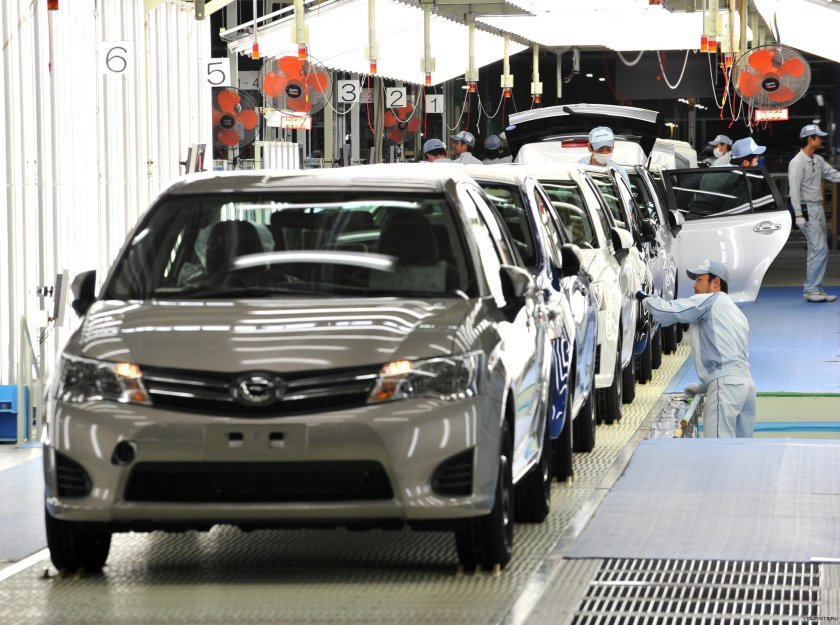 Автомобилестроение в японии тойота
