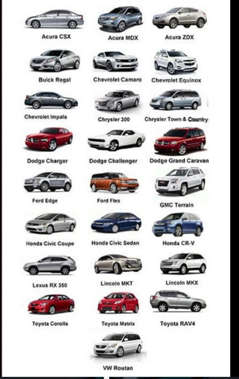 Машины разных марок