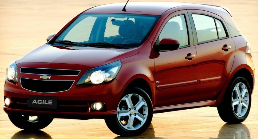 Шевроле кобальт хэтчбек