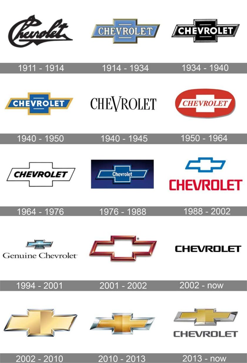 Chevrolet logo Evolution