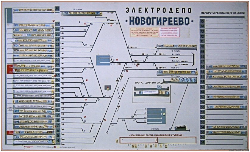 Схема депо Новогиреево
