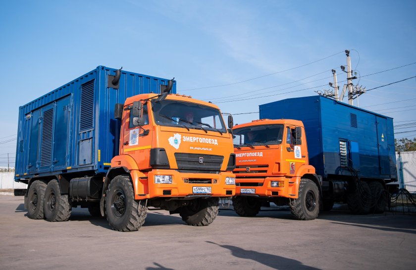 Сетевая компания КАМАЗ