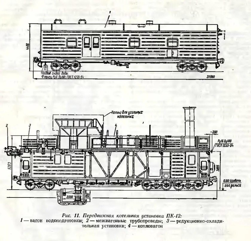 Передвижная АЭС Памир-630д