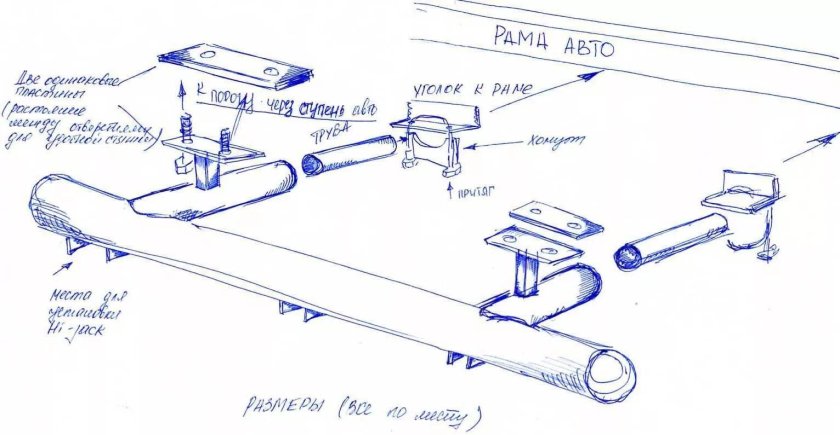 УАЗ 469 чертеж