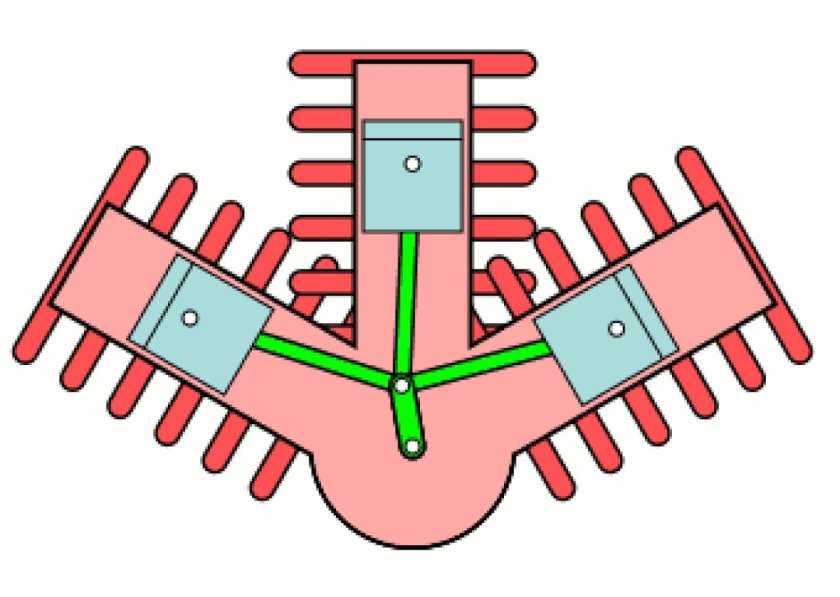 W образный ДВС схема