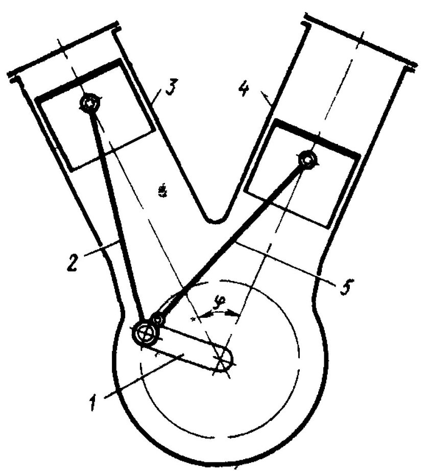 Схема двухцилиндрового v-образного двигателя