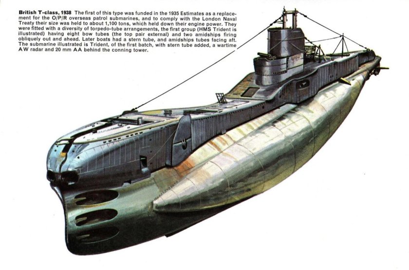 Подводные лодки Кригсмарине второй мировой войны
