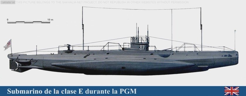 Дизельная подводная лодка Барс 1912