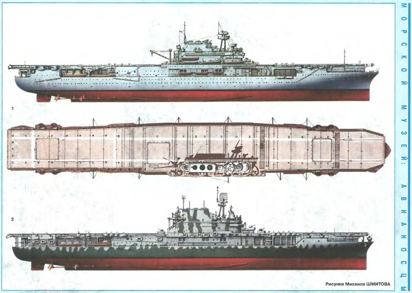 Yorktown авианосец
