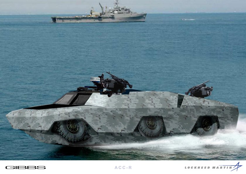 Амфибия Gibbs Humdinga