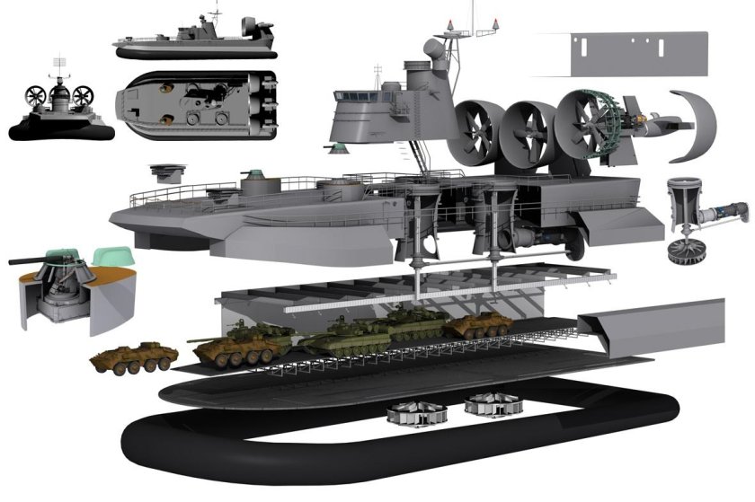 Проект 12322 ЗУБР