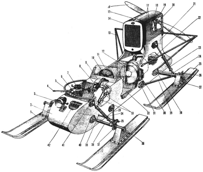 Боевые аэросани РФ-8 (ГАЗ-98).