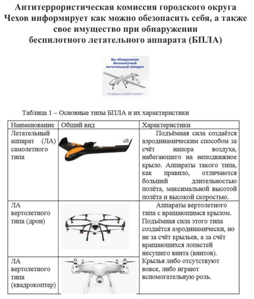 Классификация БПЛА самолетного типа