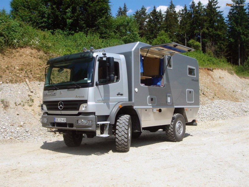 Мерседес унимог автодом