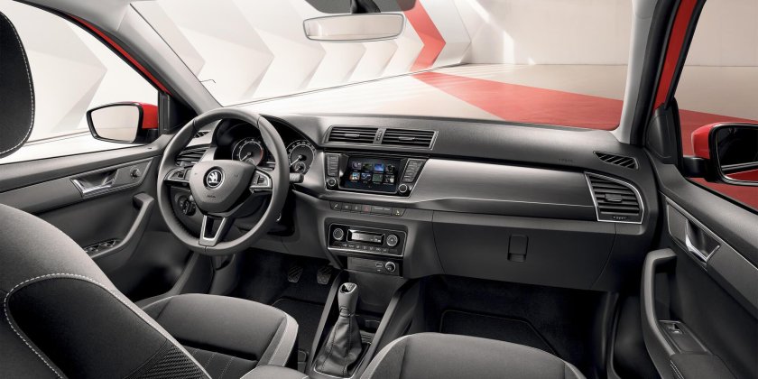 Skoda Fabia 2021