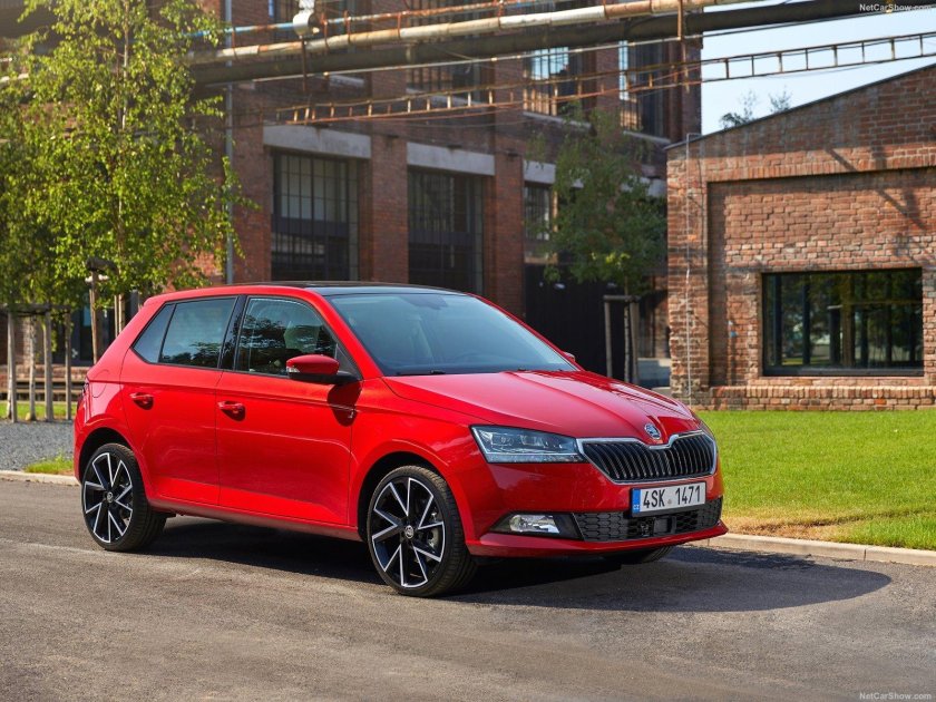 Skoda Fabia 2021