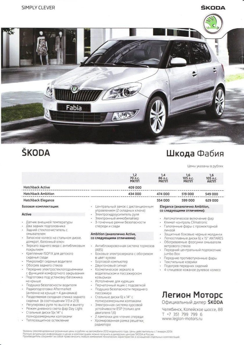 Шкода Фабия 1.2 характеристики