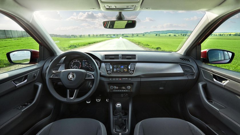 Skoda Fabia 2020