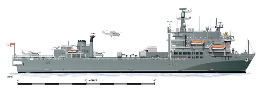 Аргус корабль