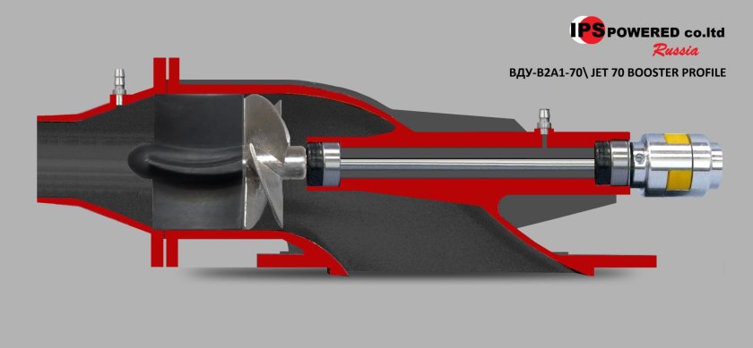 Водометный движитель чертежи