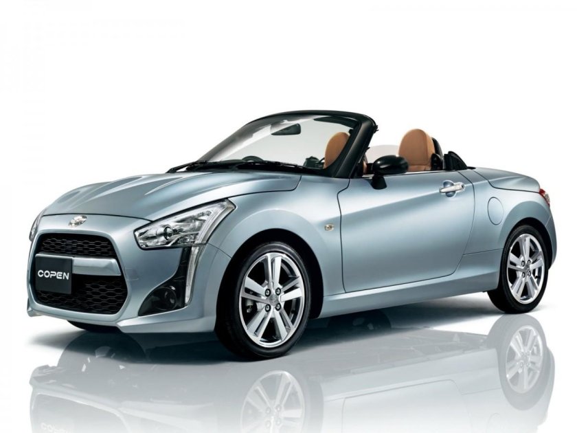 Daihatsu Copen 2022