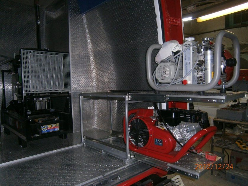 Переоборудование автомобилей